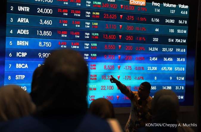 Tiga Indeks Utama BEI Tertekan, Simak Peluang Rebound Kuartal IV-2026