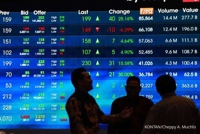Asing Borong Saham BBCA dan PTBA, Cek Daftar Net Buy Terbesar