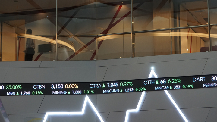 FTSE Russell Pertahankan Peringkat Saham Indonesia di Kelas Emerging Market